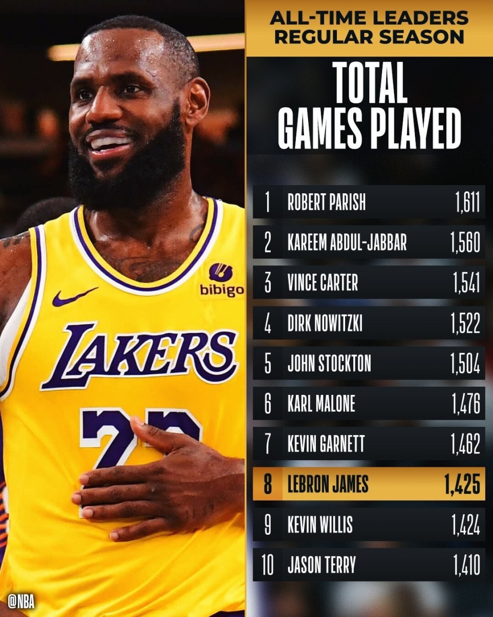 九游-里昂今晚迎来里程碑,志在NBA常规赛名次提升,目标明确,轮换策略成焦点的简单介绍-九游